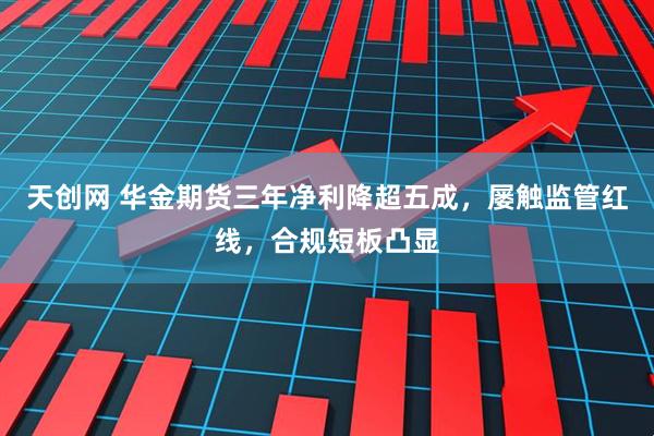 天创网 华金期货三年净利降超五成，屡触监管红线，合规短板凸显